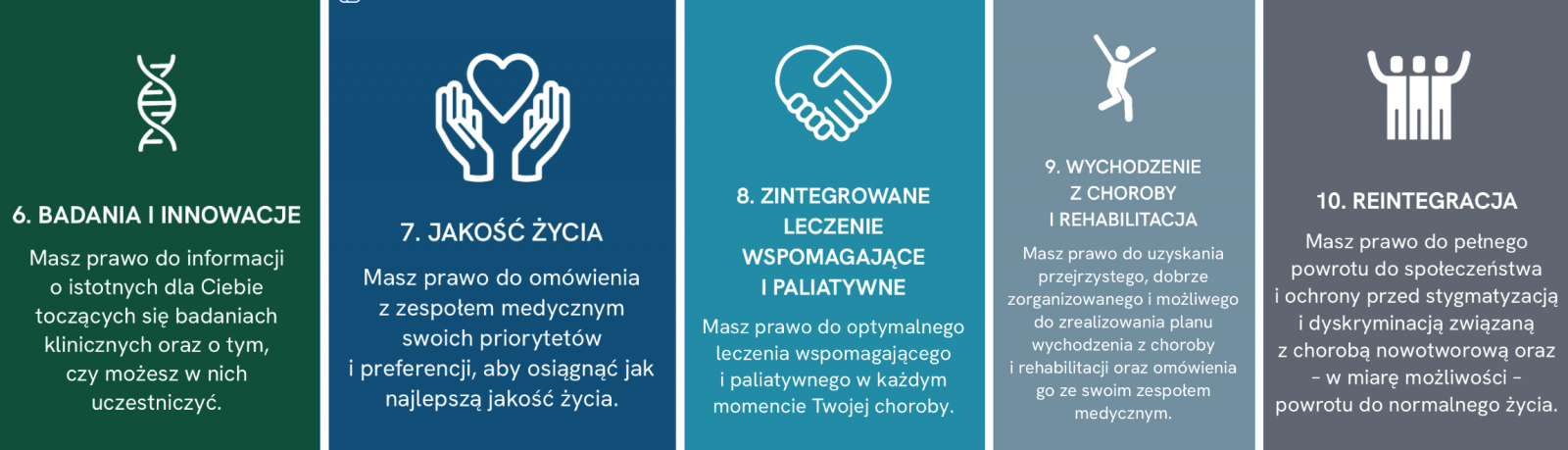 Grafika - prawa pacjenta cz. 2